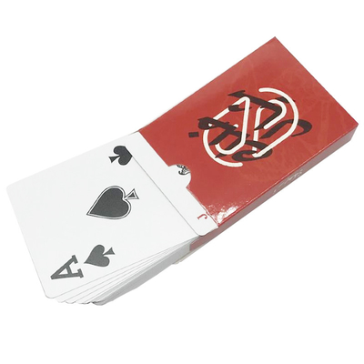 Имя
