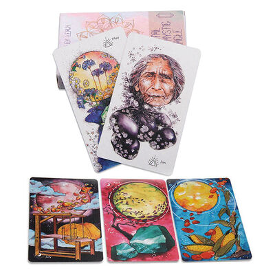 Имя